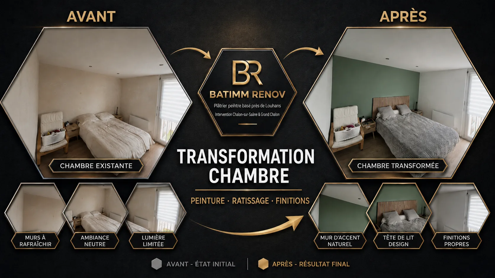 Avant après rénovation chambre réalisée par BATIMM RENOV avec peinture intérieure, ratissage, mur d'accent et finitions soignées
